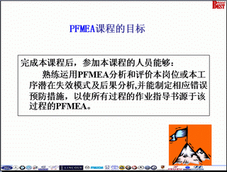 FMEA教材PPT演示点击查看