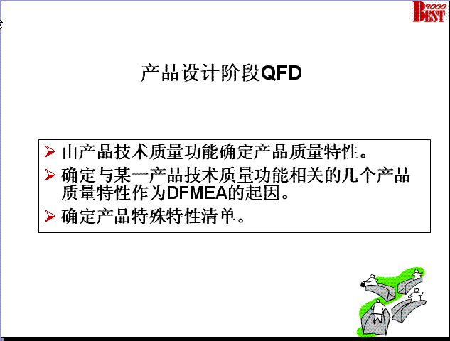 QFD̲PPTʾ